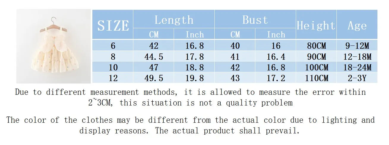 (0-3 years old) Summer Baby Girl Colorful Dots Cute Princess Dress Girl Back Bow Wings Birthday Party Dress